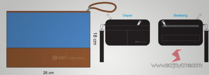 Pouch PT Esri
