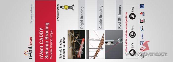 Roll Banner Kota Minyak