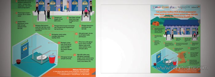 Map Plastik PT Wahana Visi