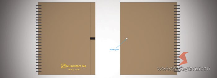 Memo Daur Ulang Nusantara Re