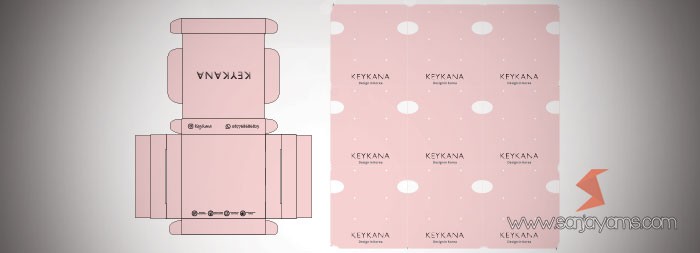 Packing Keykana