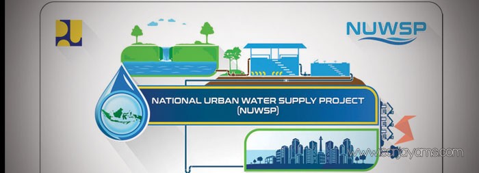 Powerbank Kementerian PU